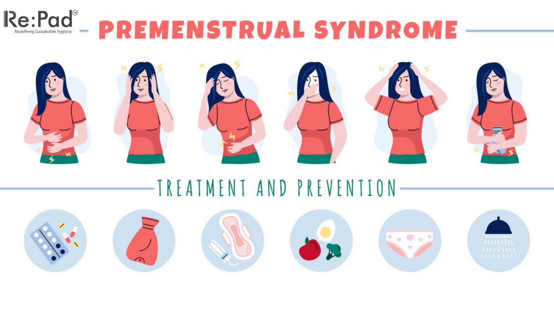 PMS (Premenstrual Syndrome) Symptoms, Relief, & Treatment – Re:Pad