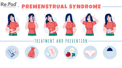 PMS (Premenstrual Syndrome) Symptoms, Relief, & Treatment