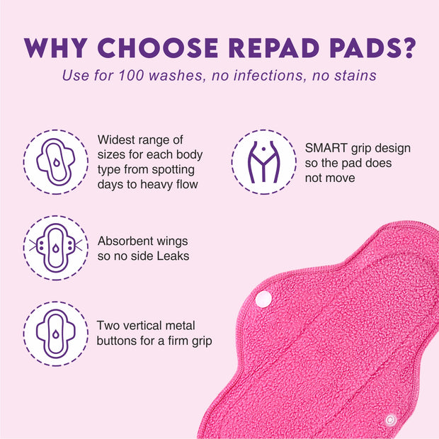 Reusable 3 Maxi sanitary pad for Moderate flow (pink color) + Super Maxi 2 pads for Heavy flow (blue color)